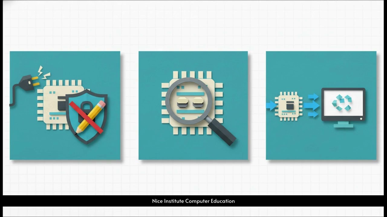 Computer - Read Only Memory (ROM)