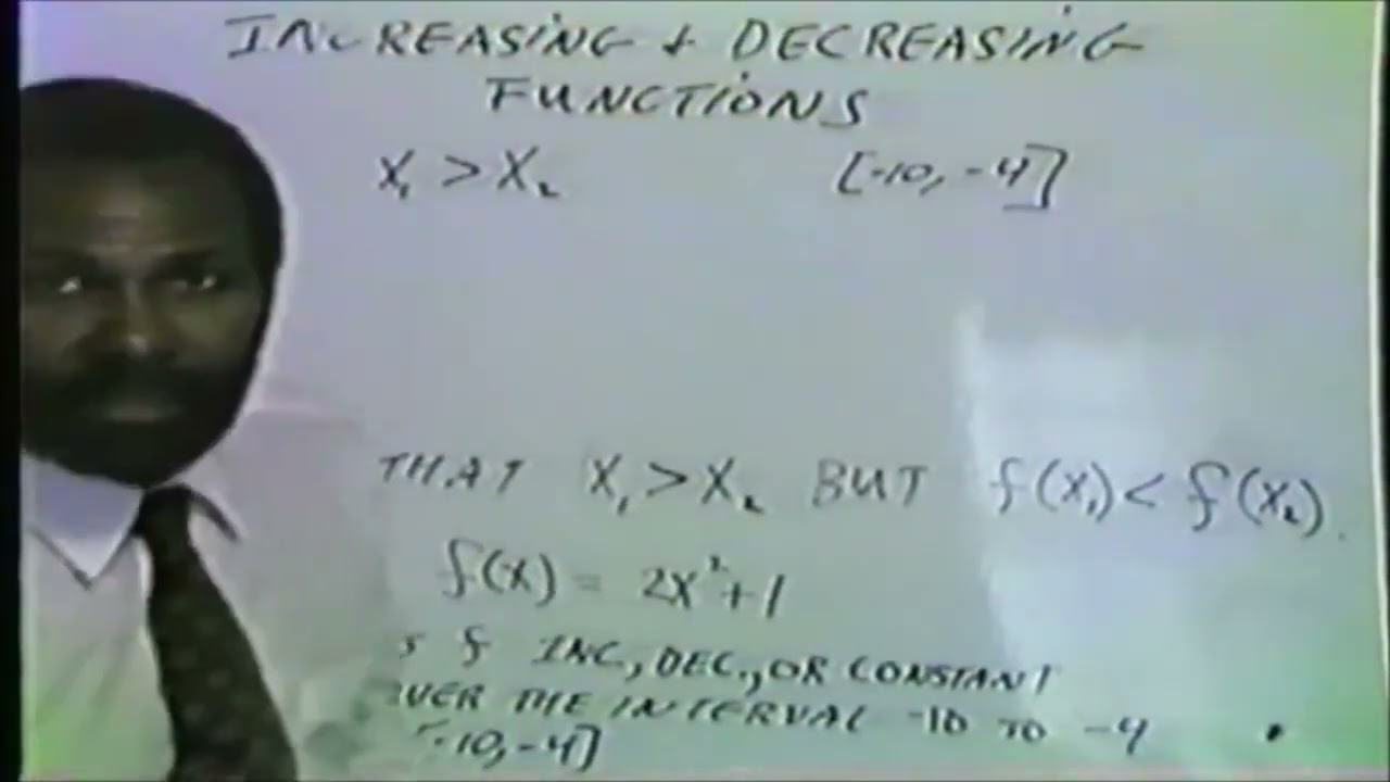 Algebraic Definition of a Decreasing Function.