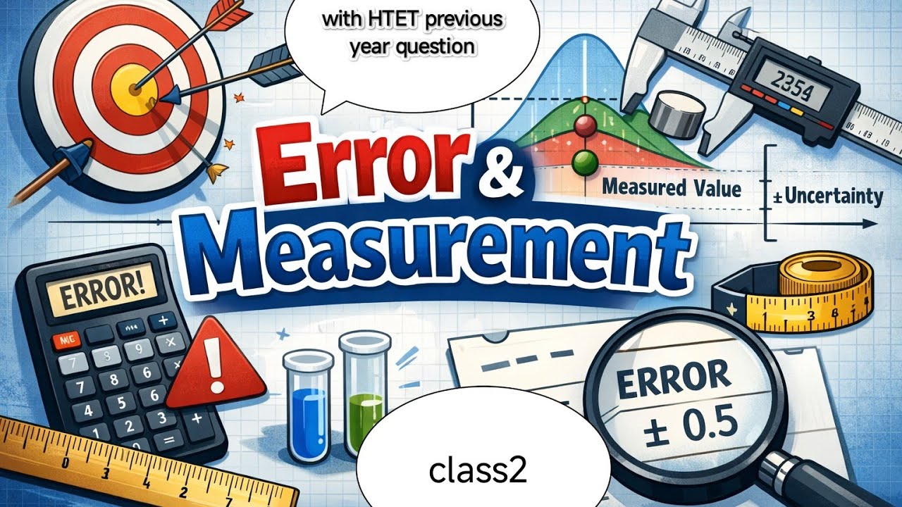 Error and measurement class2 imp for HTET PGT physics, NVS KVS DSSSB  Neet and IIT Jam with Pyq 