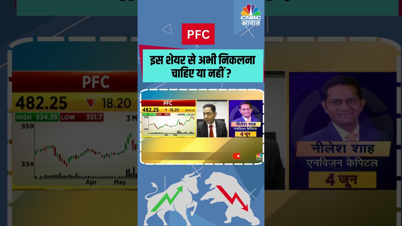 PFC : इस शेयर से अभी निकलना चाहिए या नहीं ? @NeerajCNBC @5WavesOfficial #PFC #ProfitBook