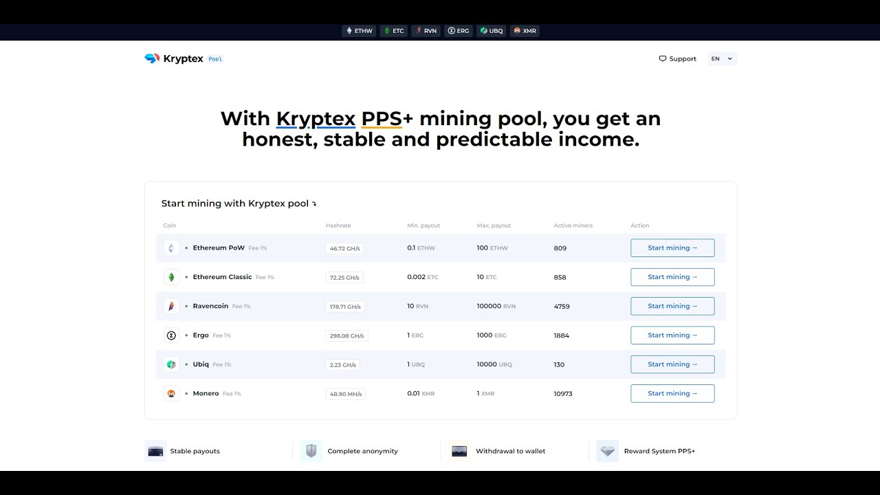 Mining Pool Review & Setup | Kryptex Pool | Mining Tutorial | GPU & CPU Mining | ETC | RVN | ERGO +