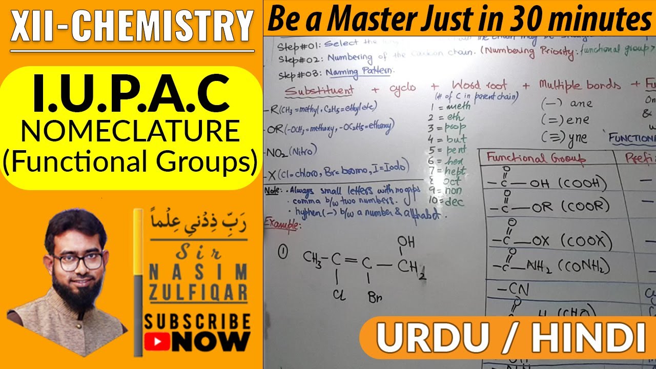 IUPAC Organic Nomenclature of Functional Groups || XII - Chemistry || Urdu/Hindi