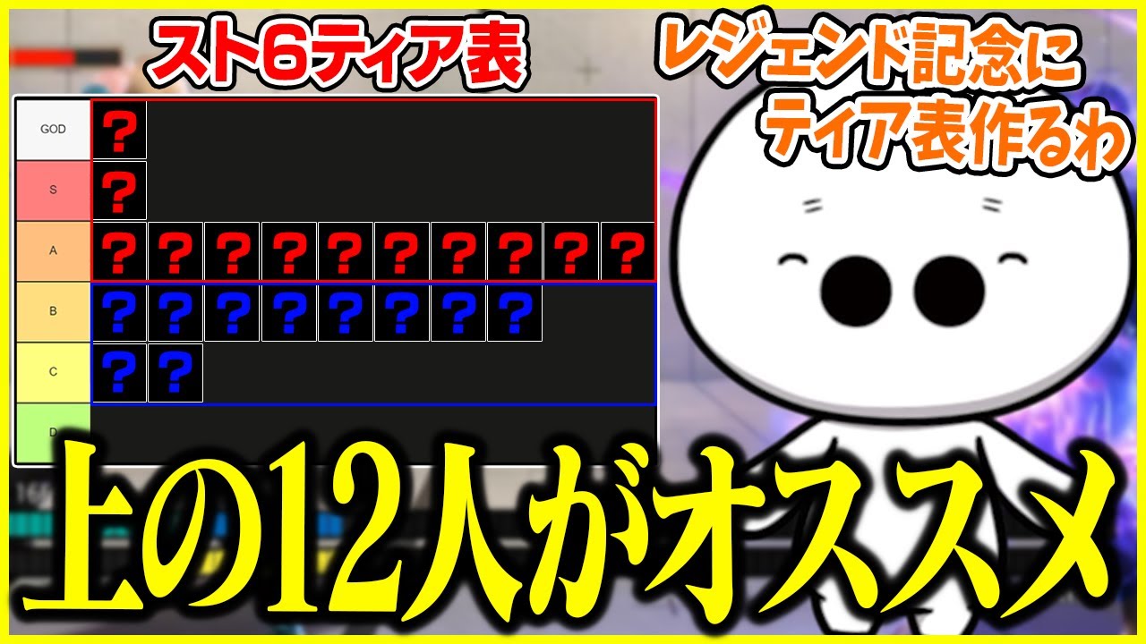 マノンをやり込んだ後にスト6のティア表を作成するたいじ【切り抜き】