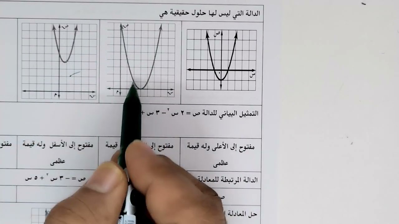 رياضيات ثالث متوسط الفصل الدراسي الثالث هام جدا متوقع في الإختبار ♥️ الرابط 👇