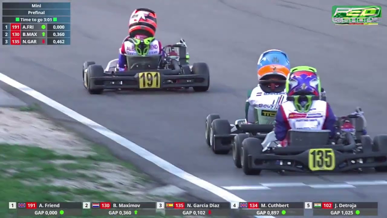 Rotax Max Challenge 2022 Winter Cup Pre-Final Mini