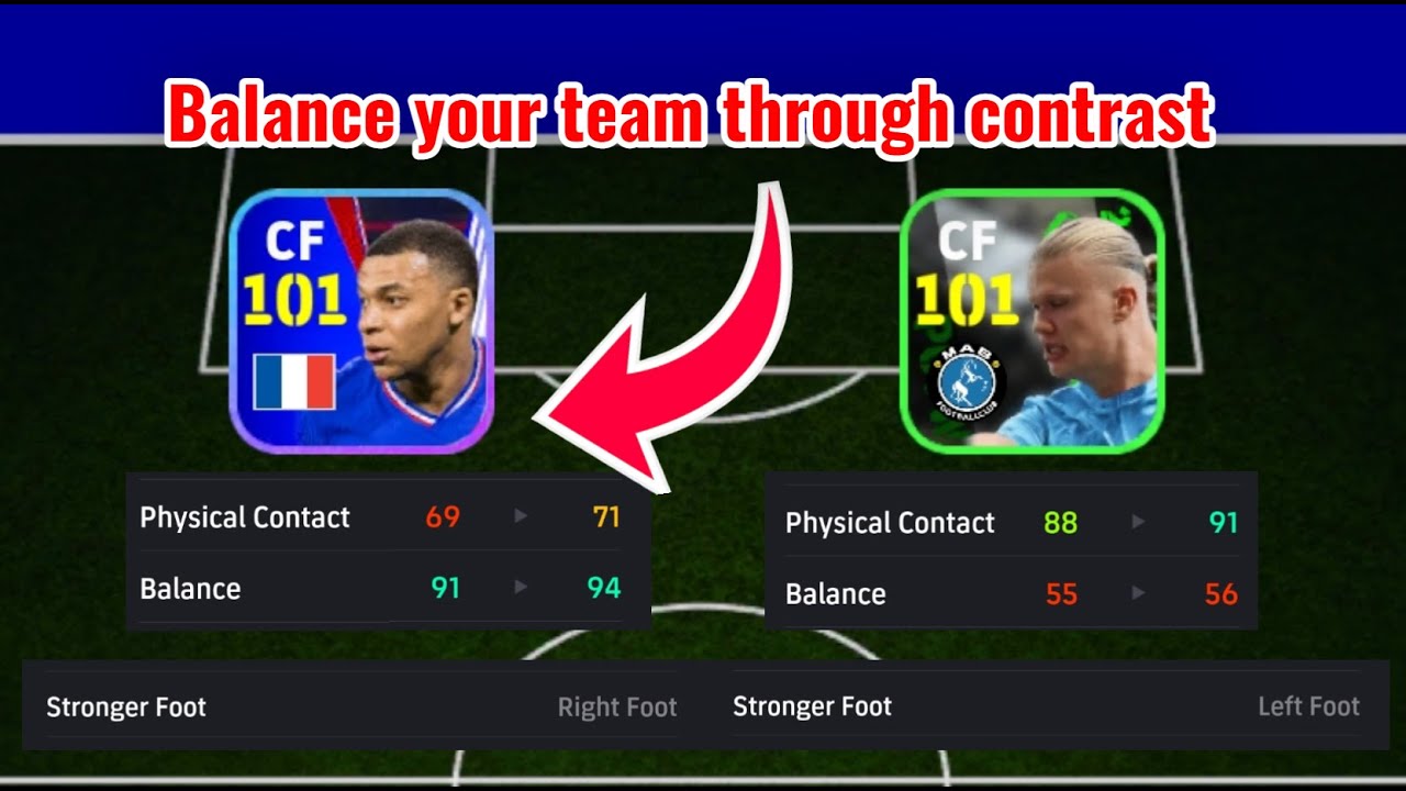 Why Symmetrical Teams Fail in eFootball | Balance your team through contrast!