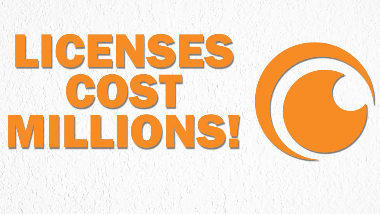 The Price of Licensing Anime
