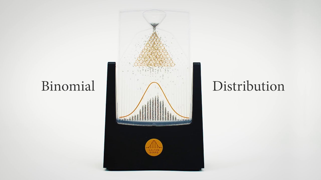 Доска Гальтона и нормальное распределение