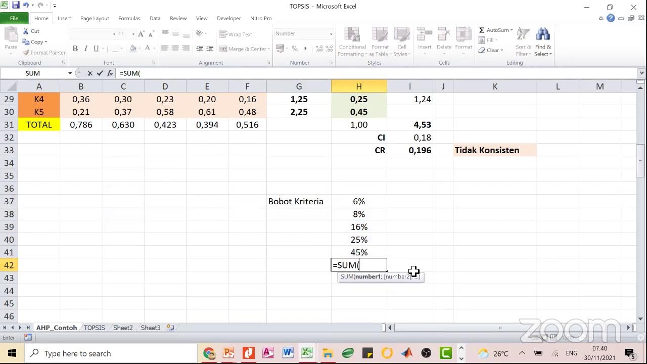 Metode Hybrid AHP-TOPSIS, AHP-SAW, AHP-WP