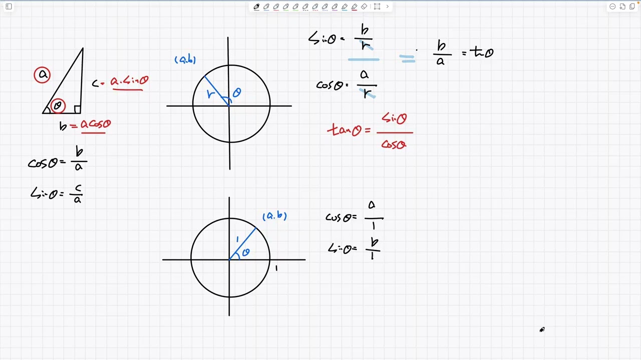 삼각함수 사이의 관계 794 다음- 1/9(금)
