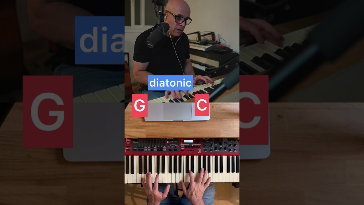 Reharmonization tip #1 which one’s your favorite?   