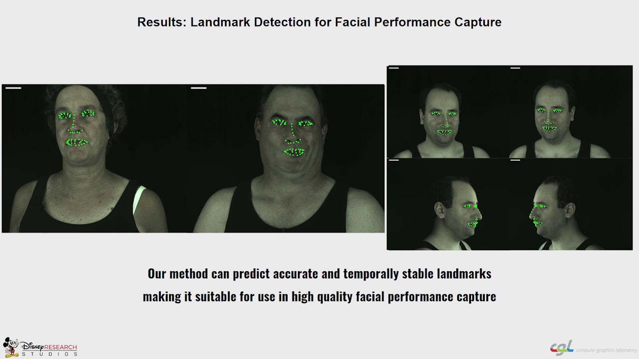 Attention-Driven Cropping for Very High Resolution Facial Landmark Detection