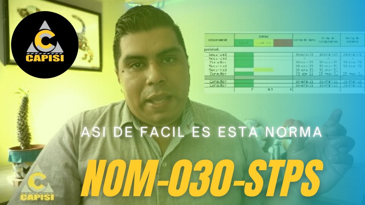 NOM 030 STPS -  Servicios preventivos de seguridad y salud - CAPISIMX