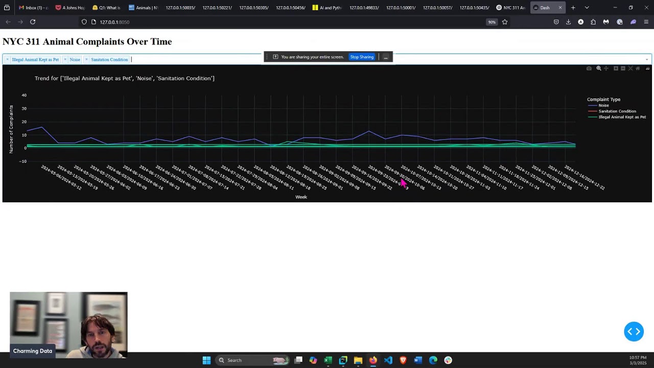 March Data Viz Project - Intro