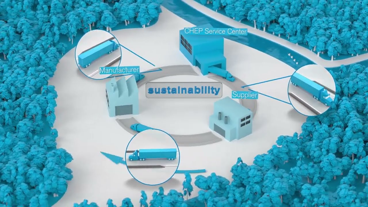 Transforming Automotive Packaging with the CHEP Share and Reuse Model
