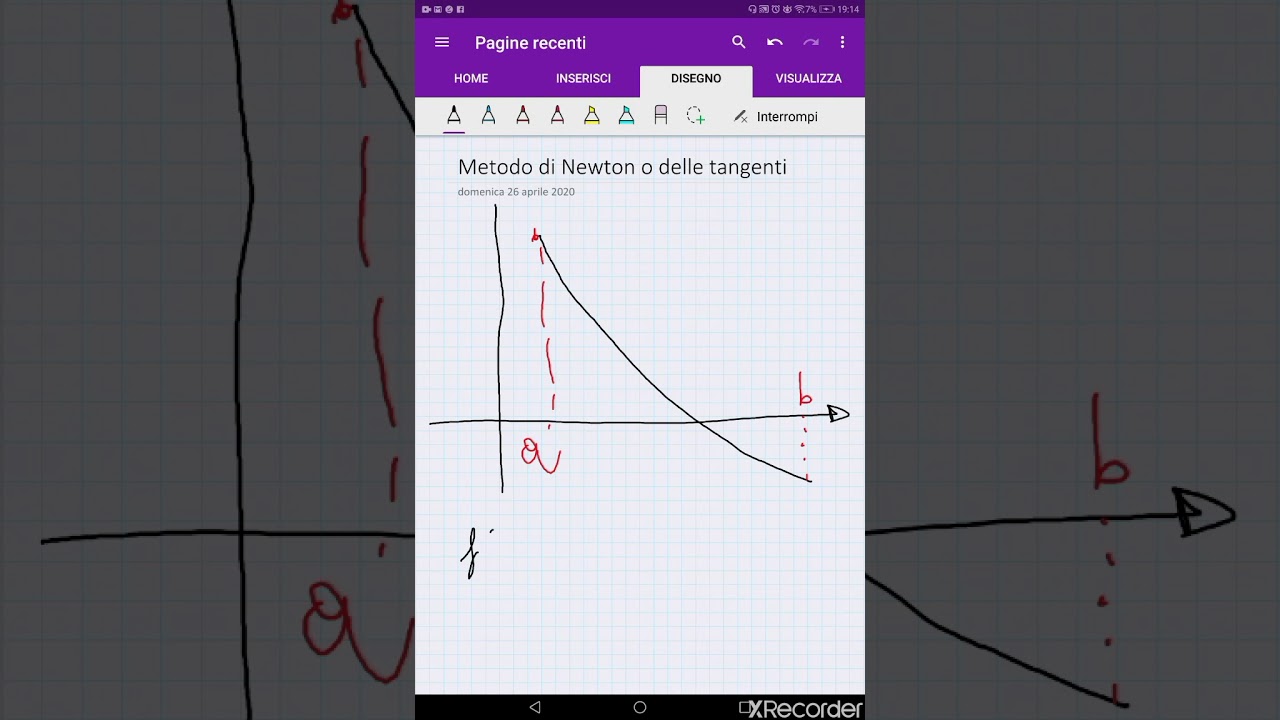 Metodo delle tangenti o di Newton