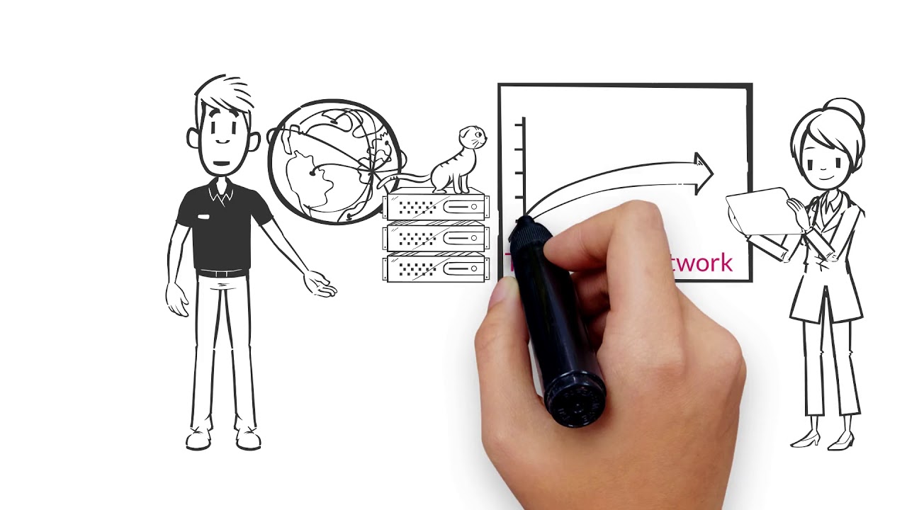 Why focus on transforming the access network?