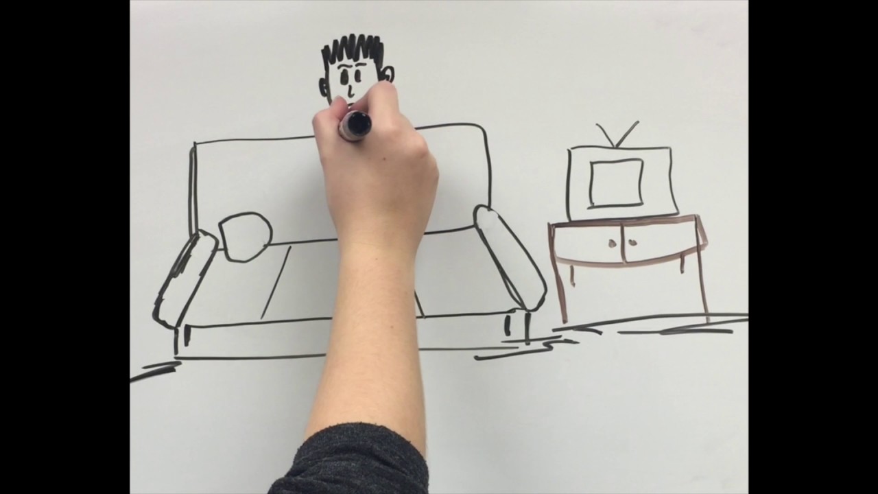 MOHO: Model of Human Occupation