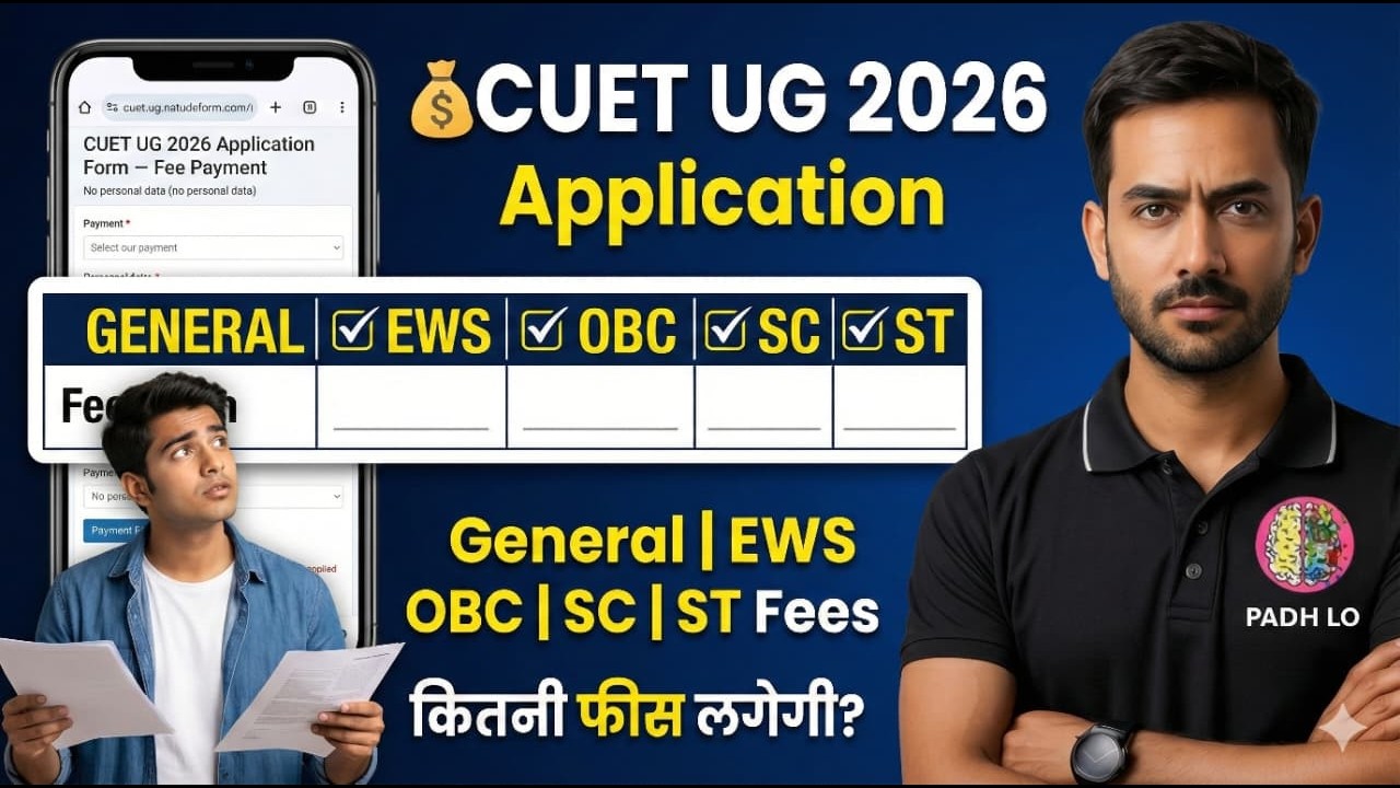 CUET UG 2026 Application Fee Category Wise | General–OBC–SC–ST