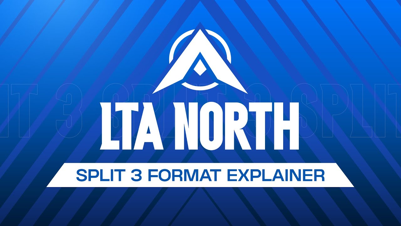 Split 3 Format Recap