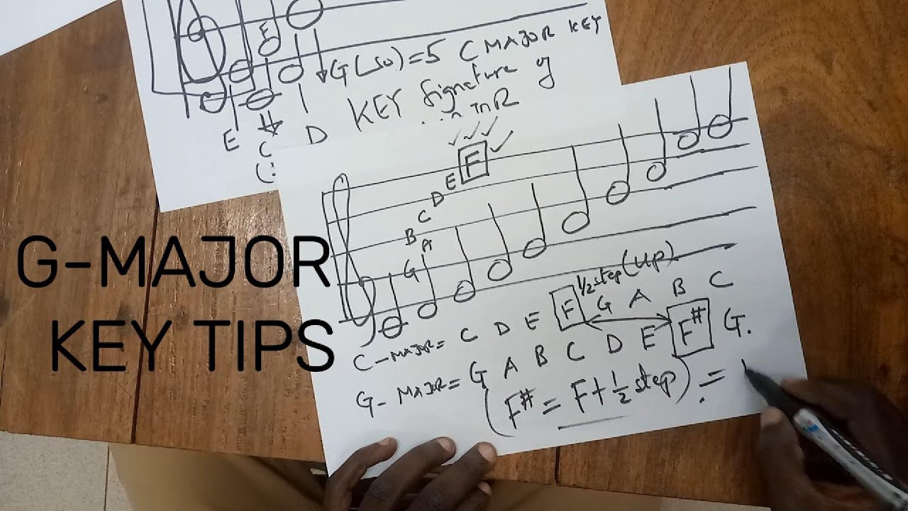 G MAJOR TIPS 
