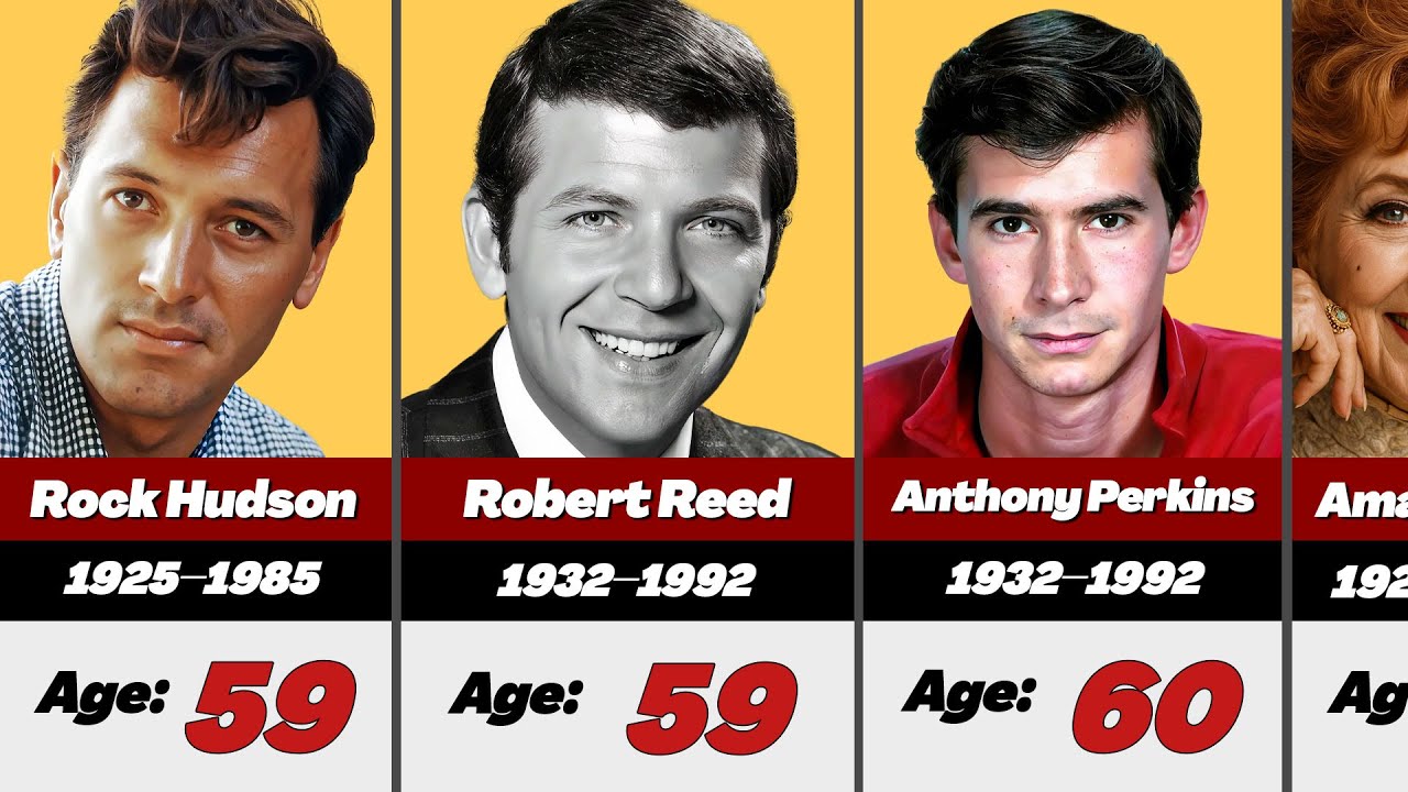 💔 All Famous Hollywood Actors Who Died Of AIDS