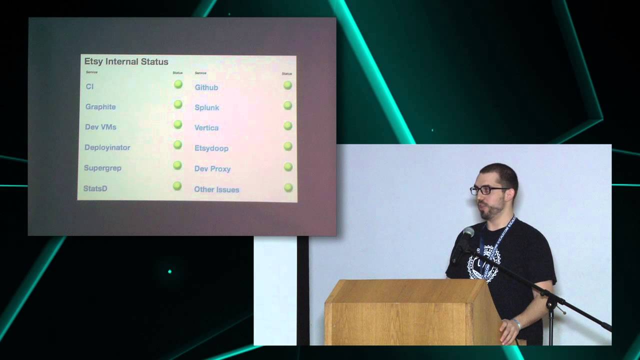 Daniel Schauenberg: Scaling Deployment at Etsy