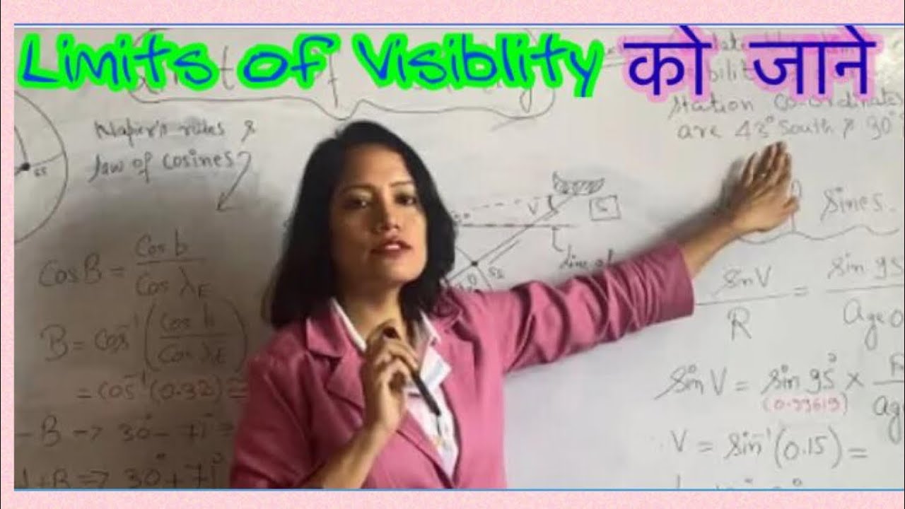 Limits of Visibility|Communication Systems|Dr. prajwalit Shikha