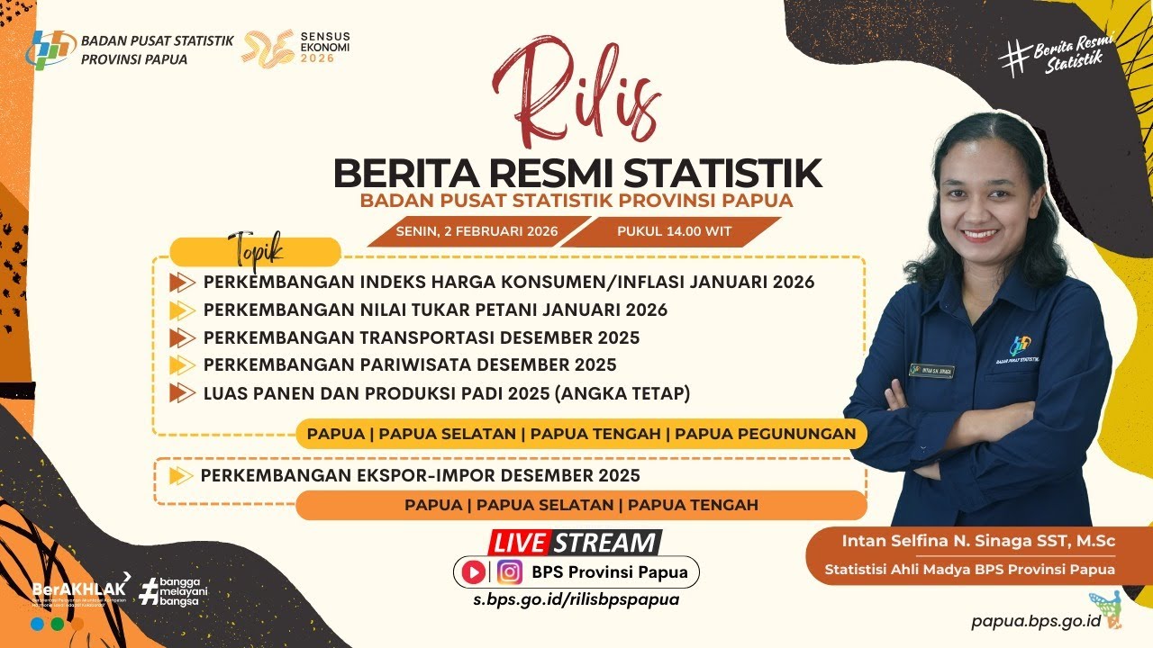 Rilis Berita Resmi Statistik - 2 Februari 2026