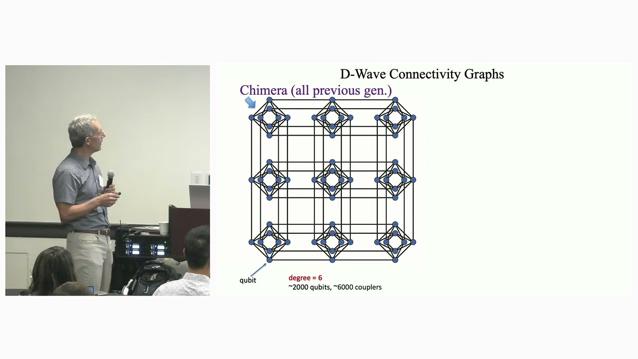 Daniel Lidar: Scaling Advantage in Approximate Optimization with Quantum Annealing