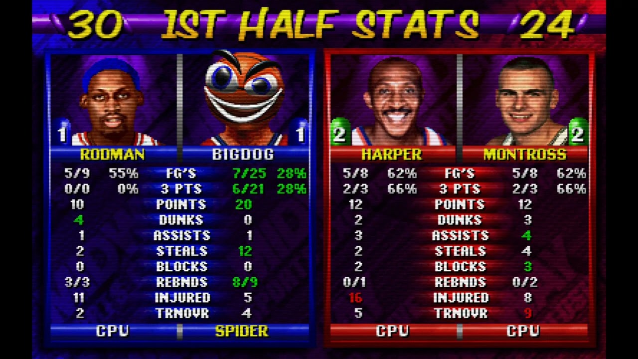 NBA Maximum Hangtime (Arcade) - Bulls v Mavs - Game 5 (LOW VOLUME)
