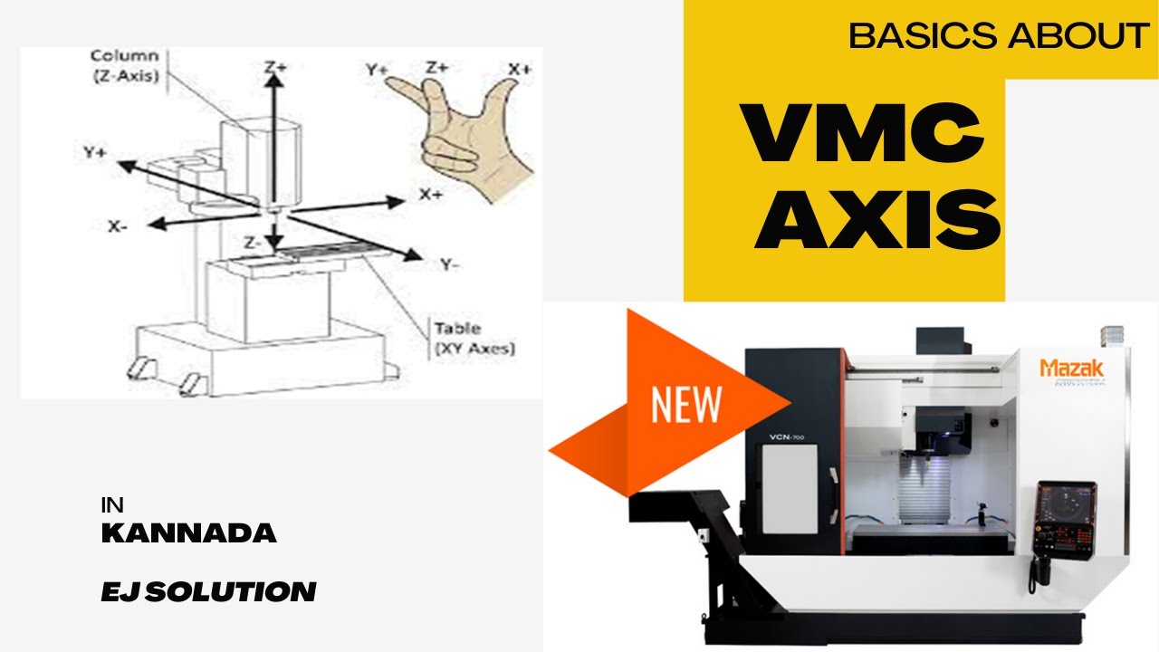 ##VMC MACHINE 3AXIS  TO BIGINNER FOR OPERATING IN KANNADA