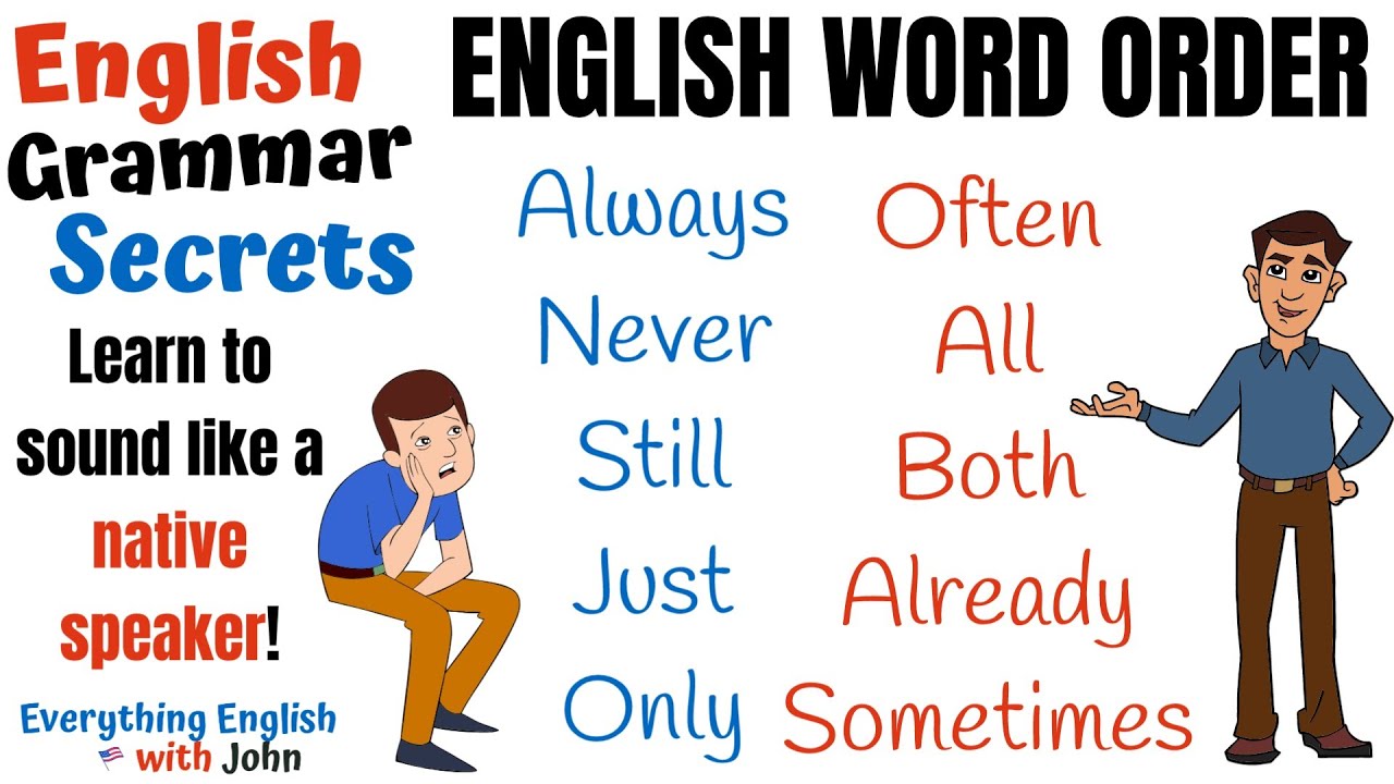 Adverbs and Word Order 📚 Learn English Grammar!