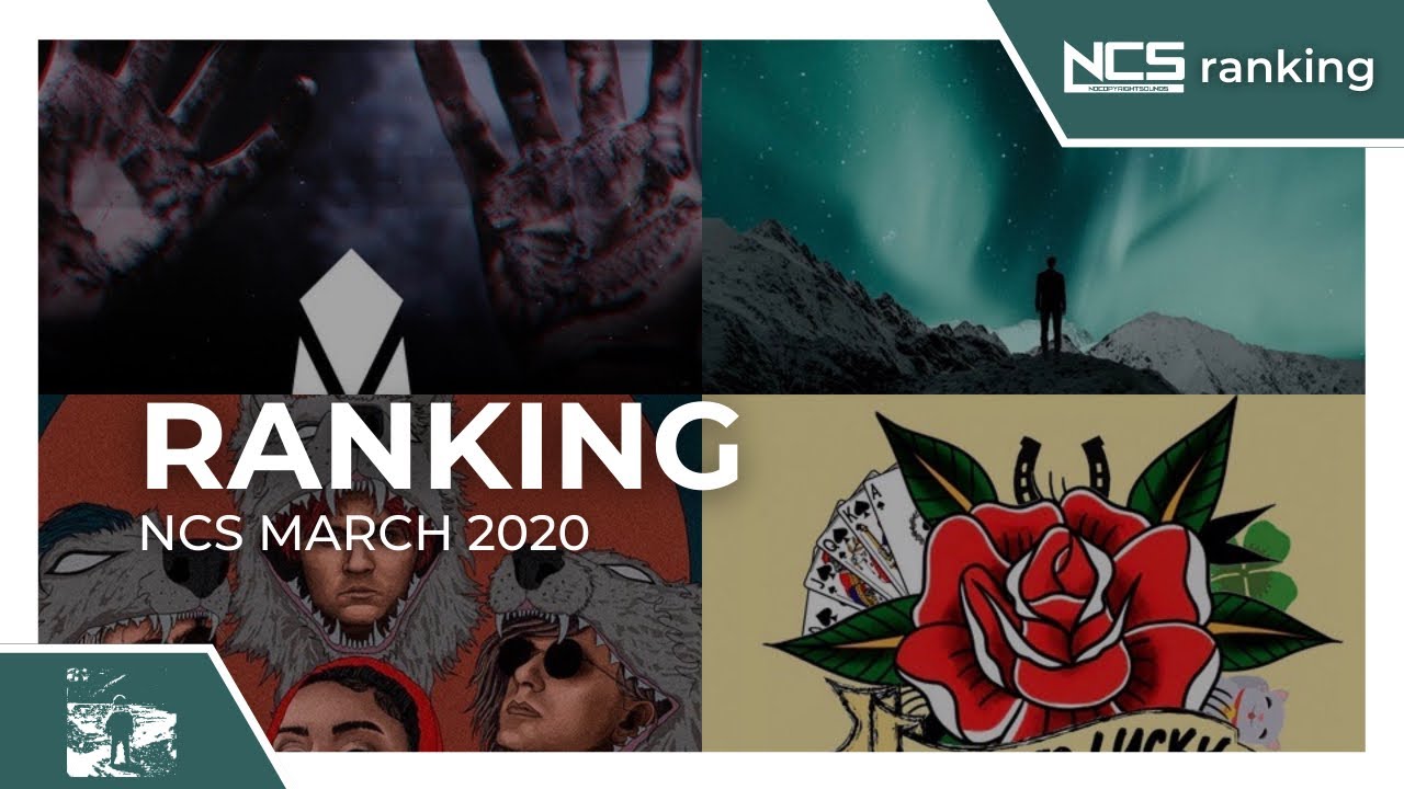 Ranking March 2020 NCS Songs