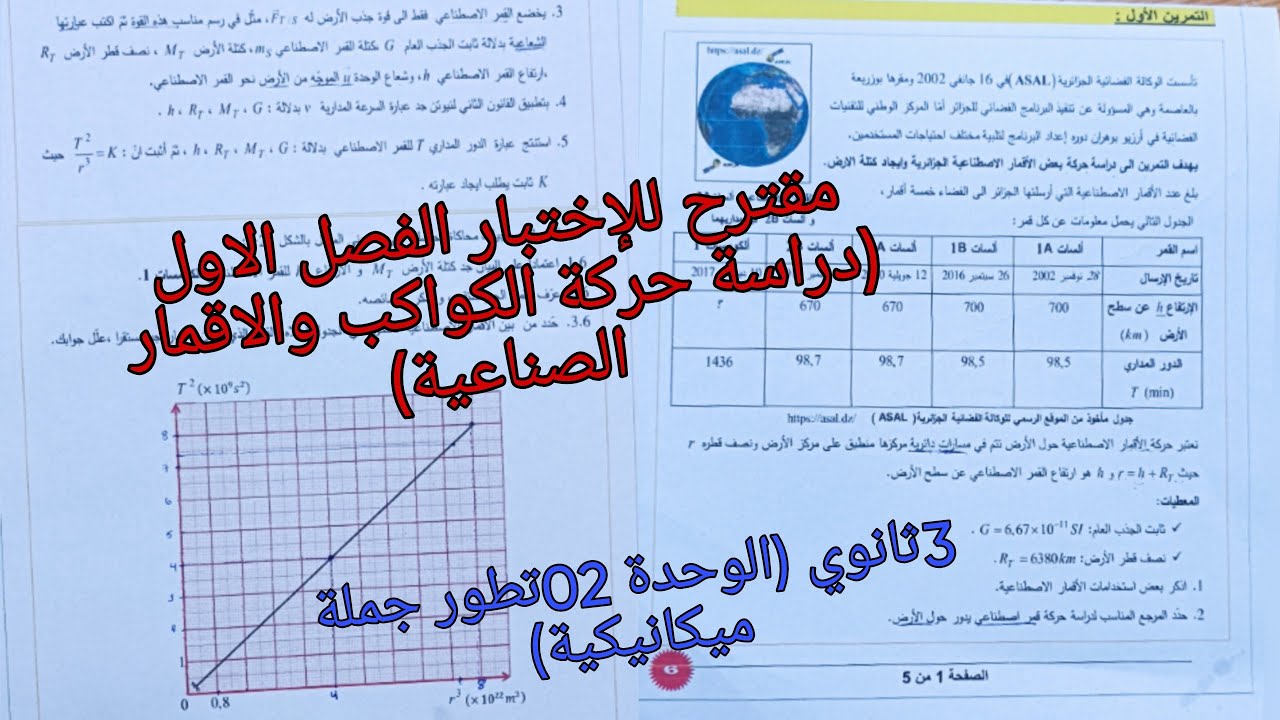 مقترح بقوة للإختبار الفصل الاول حول الوحدة2تطور جملة ميكانيكية-دراسة حركة الكواكب والاقمار الصناعية