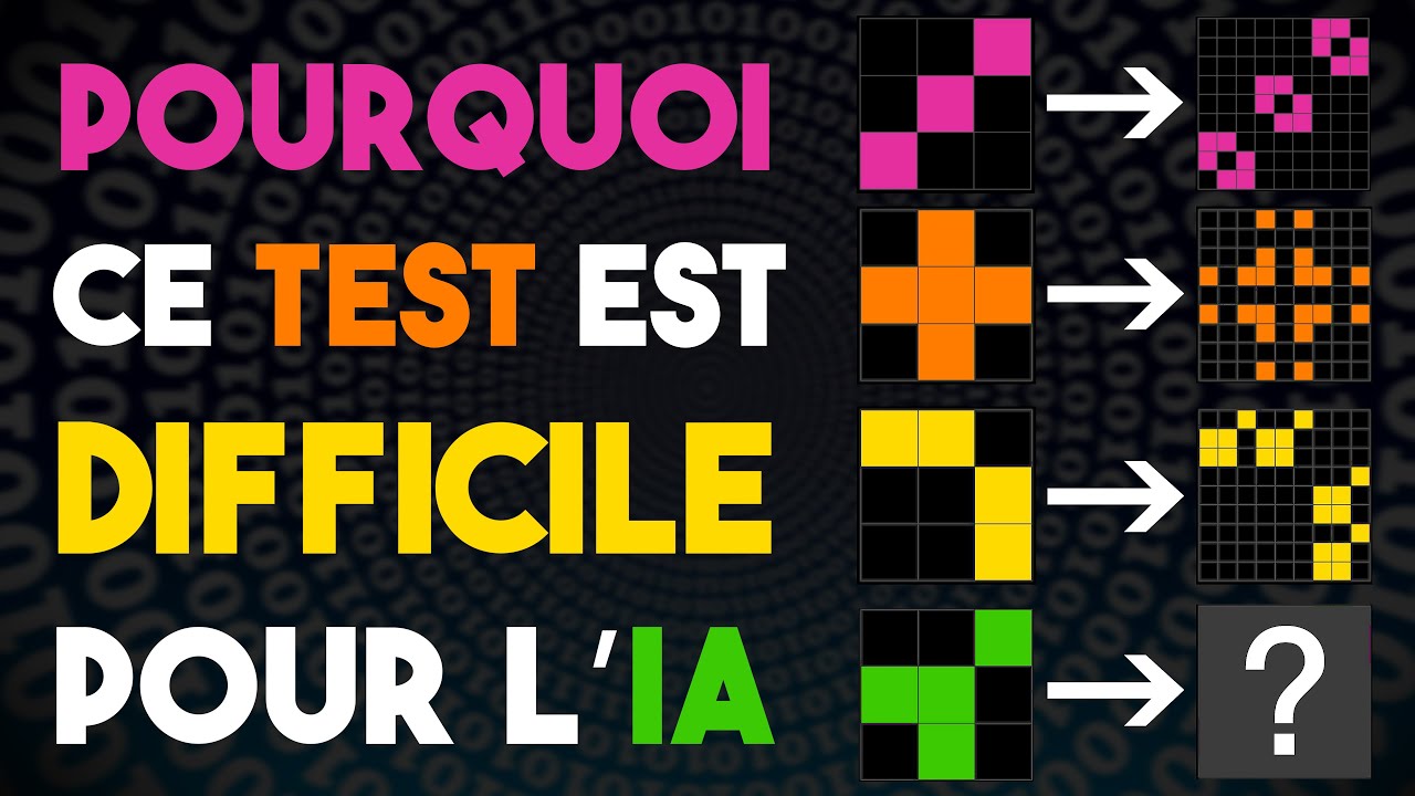 Comment parler intelligemment d'intelligence ?