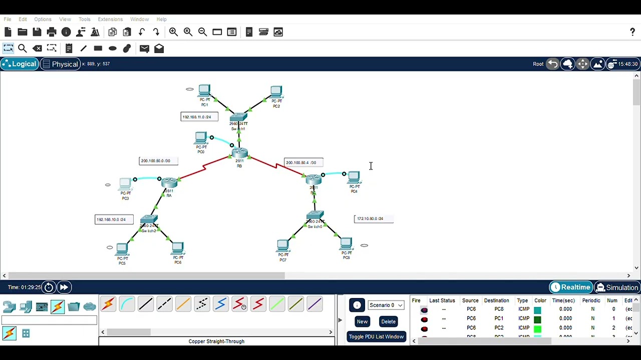 Enrutamiento Estatico - Victor Chavez Gomez