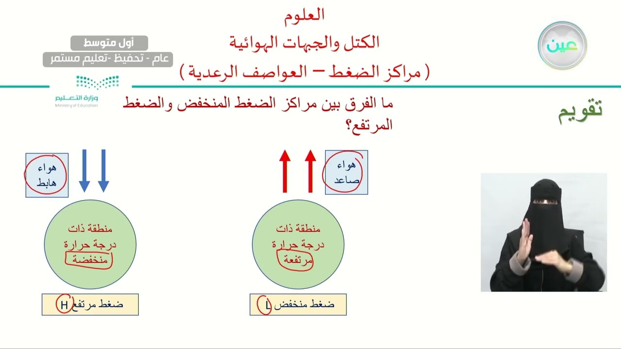 الكتل والجبهات الهوائية ( مراكز الضغط - العواصف الرعدية ) - العلوم - أول متوسط