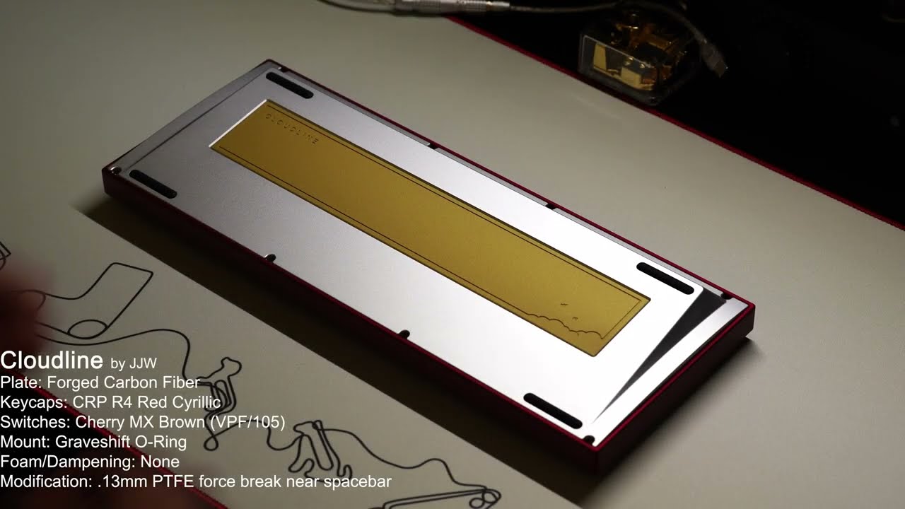 Cloudline by jjw - Sound Test | Cherry MX Browns, CRP