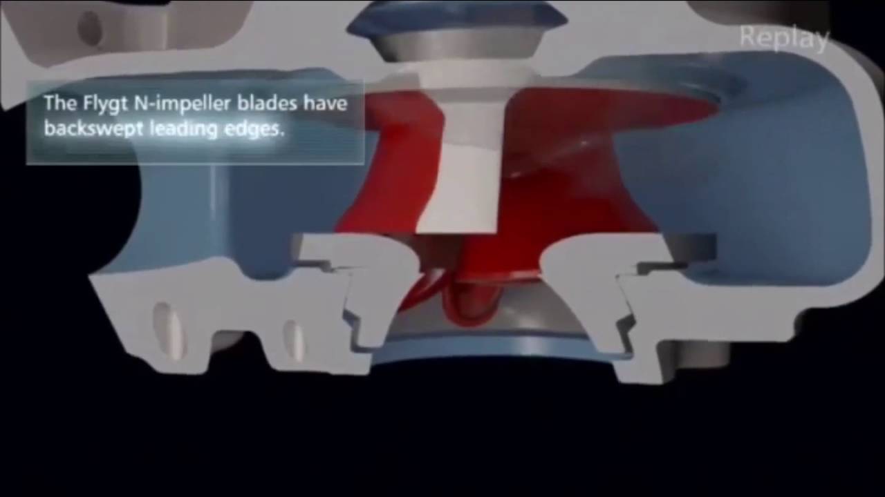 Bomba Serie-N para Aguas Residuales - Flygt