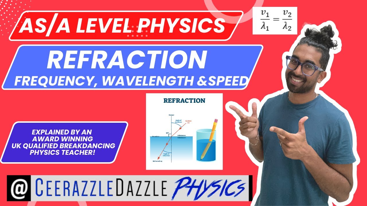 AS/A Level Physics A* - Refraction : frequency, wavelength and speed