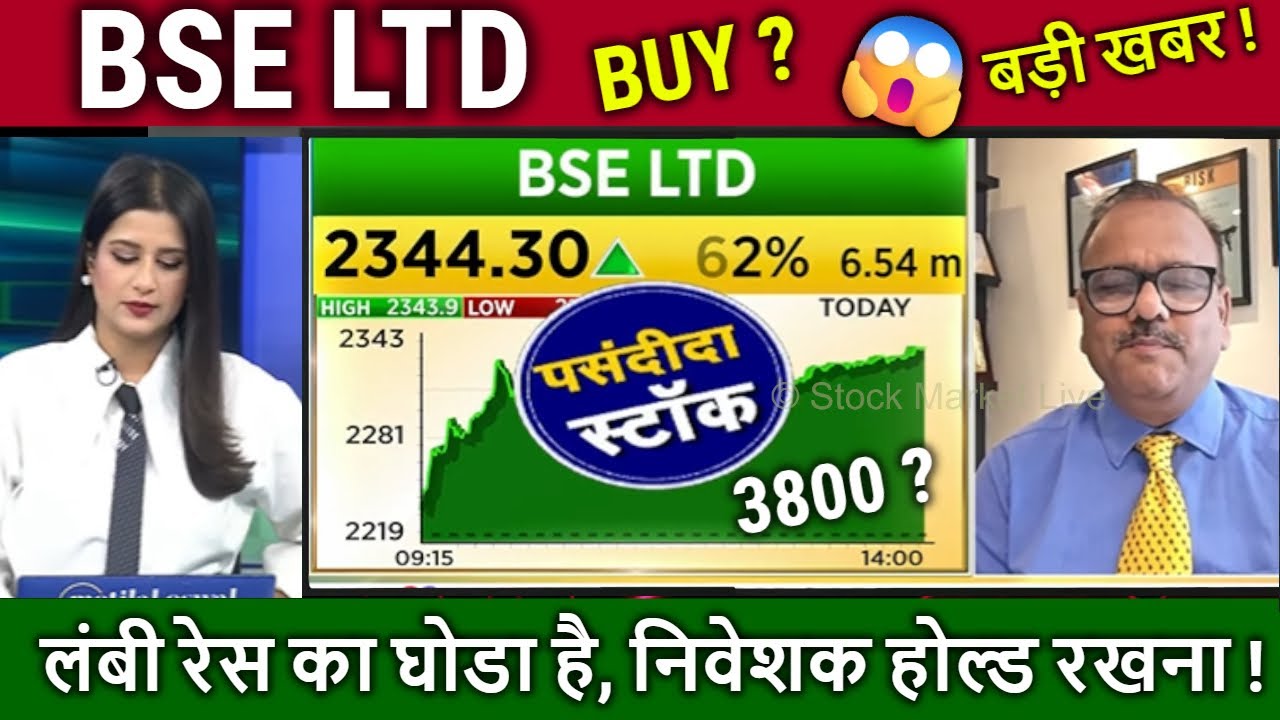 BSE share latest news,Buy or sell ? Future Analysis,CDSL,BSE LTD share news,Target 2030,NSE IPO