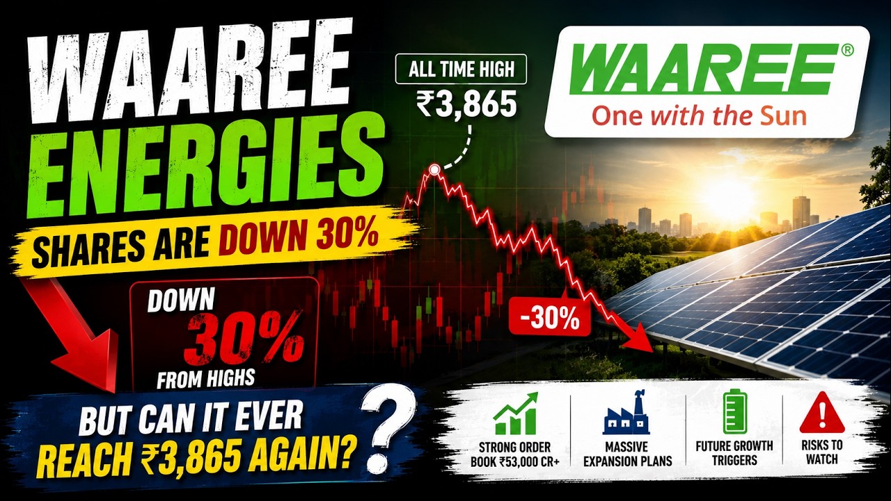 Waaree Energies⚡Shares Are Down 30%🔥Can It Ever Reach ₹3,865 Again 🚀 Share News #waareeenergies