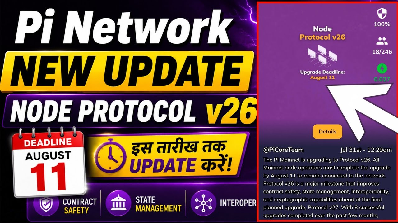 Pi Network New Update | Pi Coin Migration Update | Pi Coin Price Prediction | Pi Protocol v26 Upd...