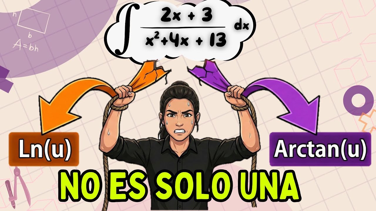 El 99% se olvida de separar esta Integral (Raíces Complejas)