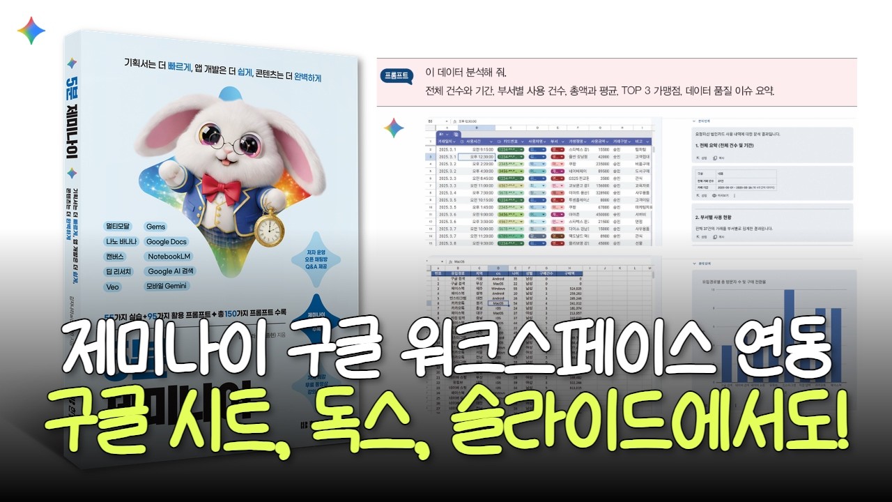 [5분 제미나이] 8강. 구글 워크스페이스 연동 | 구글 시트·문서·슬라이드에서 제미나이 활용하기