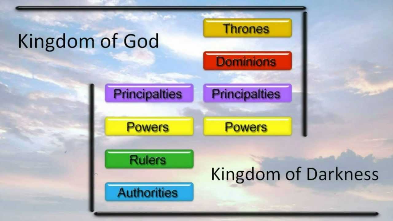 ICM Course Trailer - Foundations in Spiritual Warfare