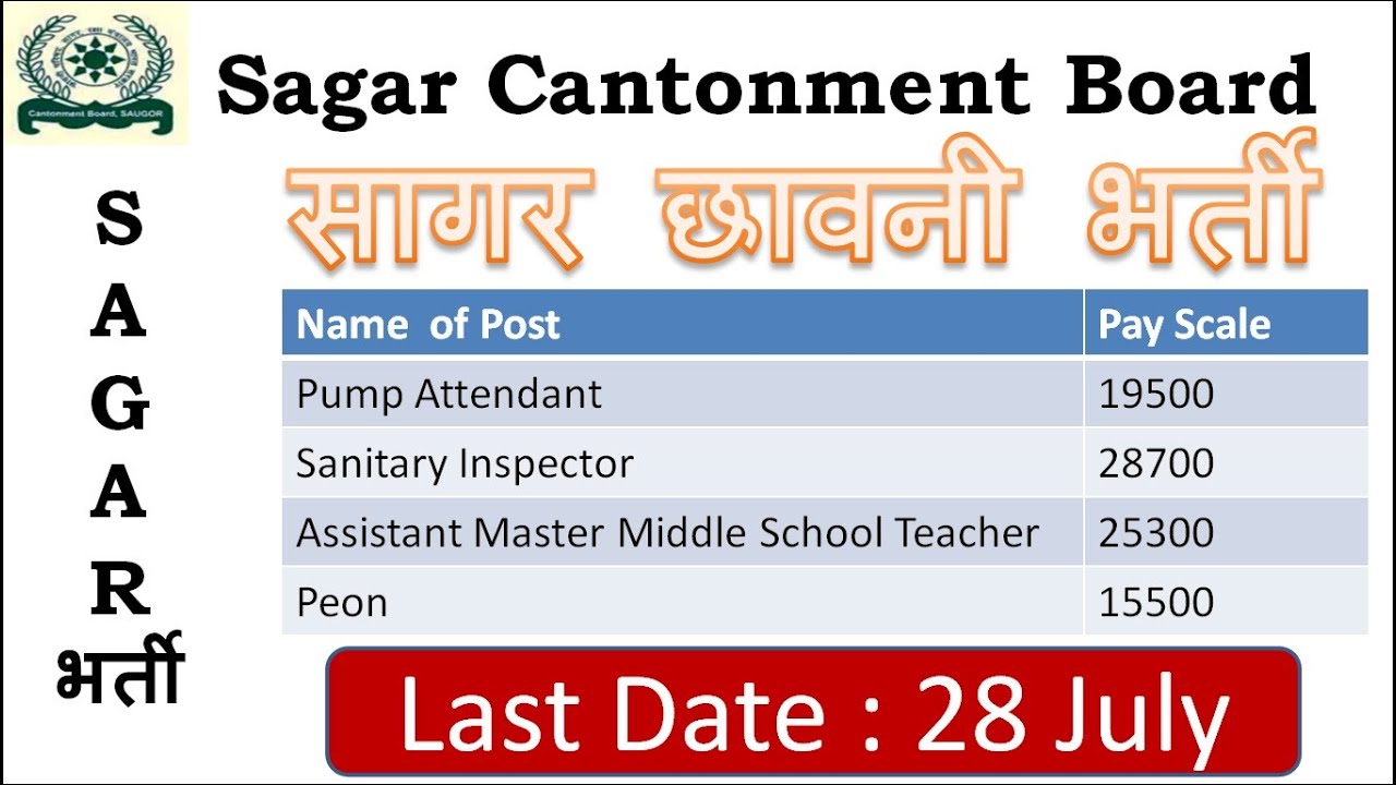 Sagar Chhawani Bharti 2019| Sagar Cantonment Board Recruitment 2019