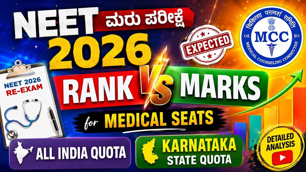 EXPECTED RANK vs MARKS after NTA RE NEET 2026|ANALYSIS WITH PREVIOUS YEAR DATA|NEET2026|