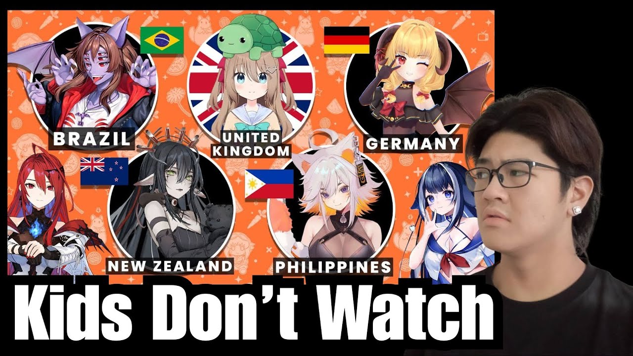 Most Popular Vtubers from Each Country 【Part 2】REACTION!!!!!!